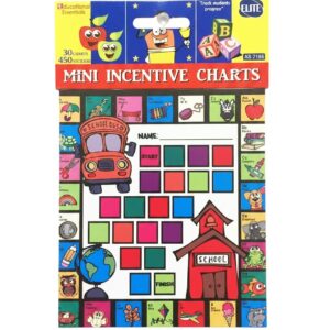 EDU.MINI INCENTIVE CHART(48)