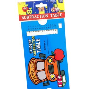 EDU.SUBTRACTION TABLE(48)